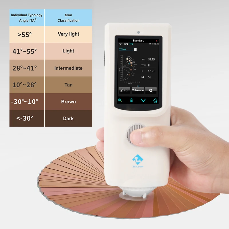 PS08 Skin Analyzer